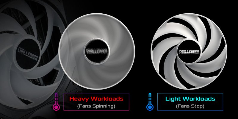 0dB Silent Cooling Technology